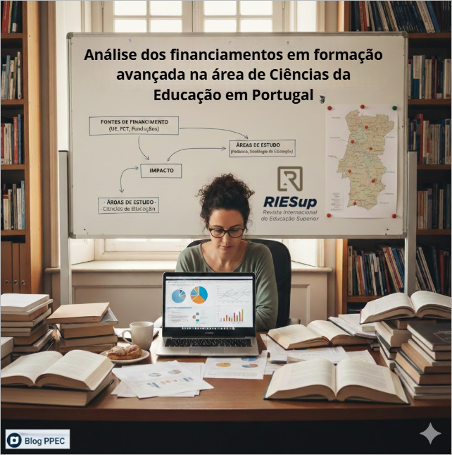 Professor em Portugal